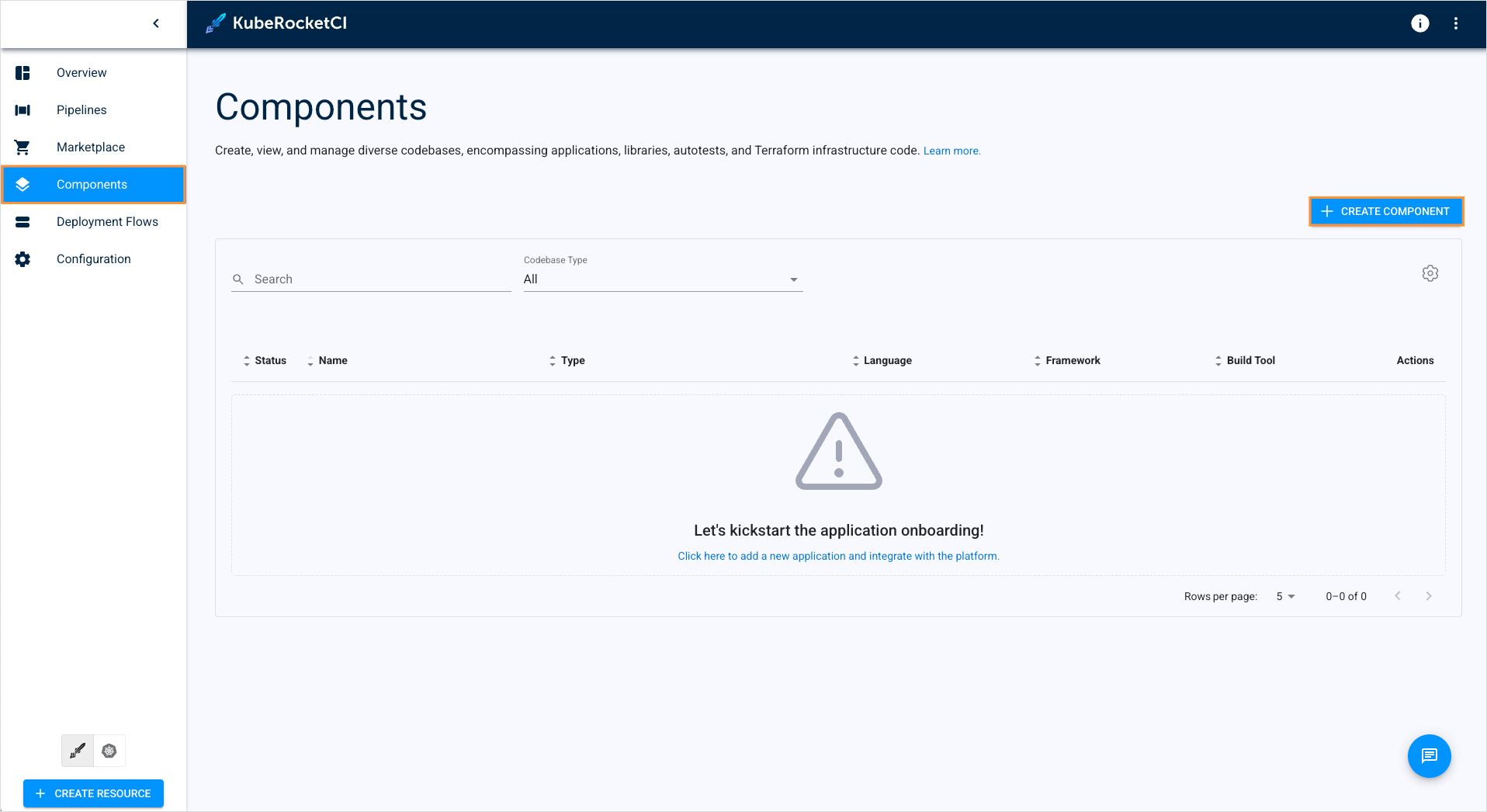 Cluster components Cluster Overview