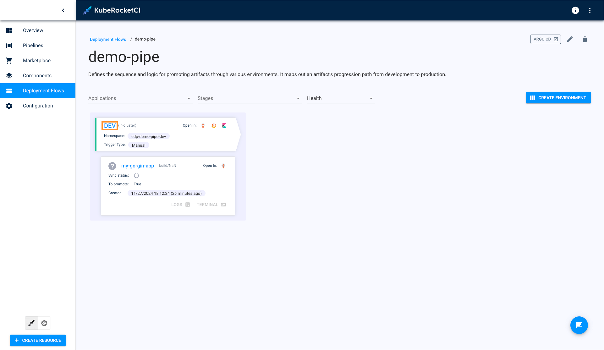 Deployment flow details Deployment flow details