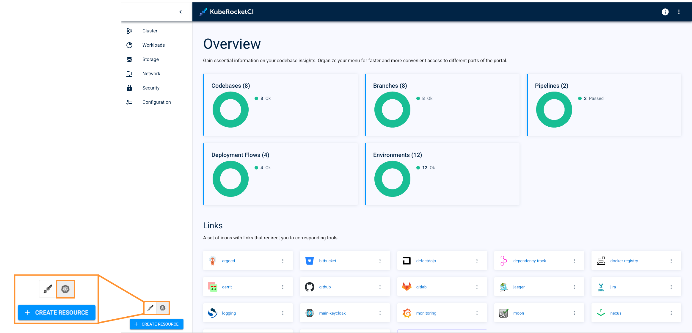 Kubernetes mode Kubernetes mode