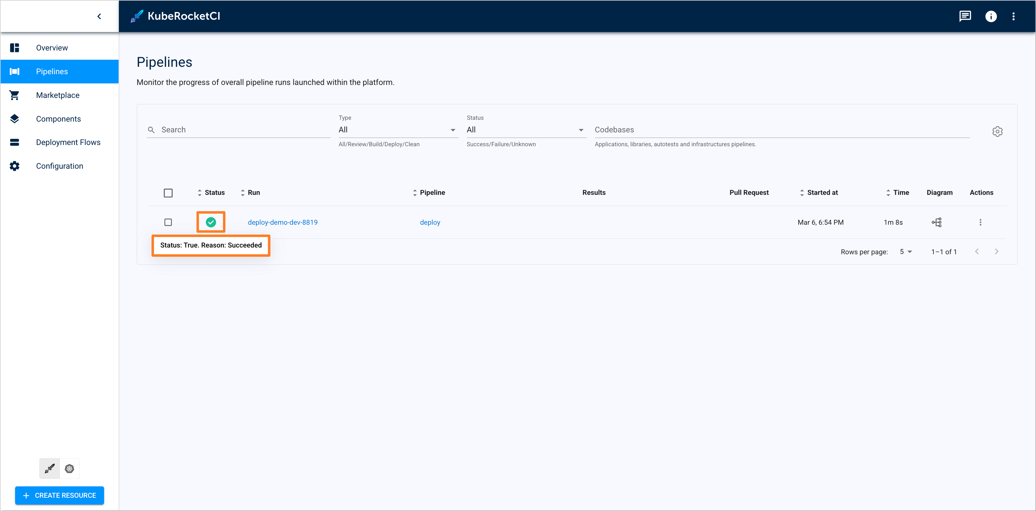 Pipeline Status Pipeline Status