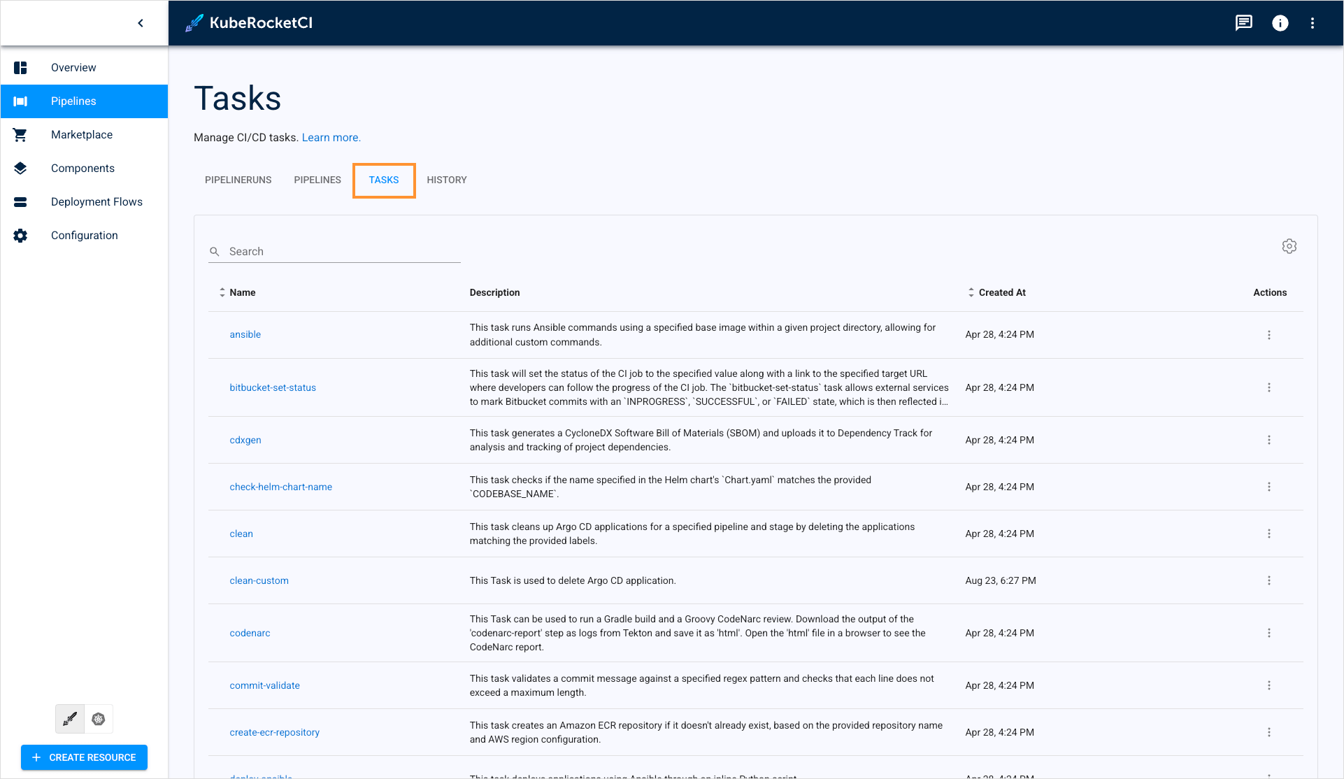 Tasks tab Tasks tab
