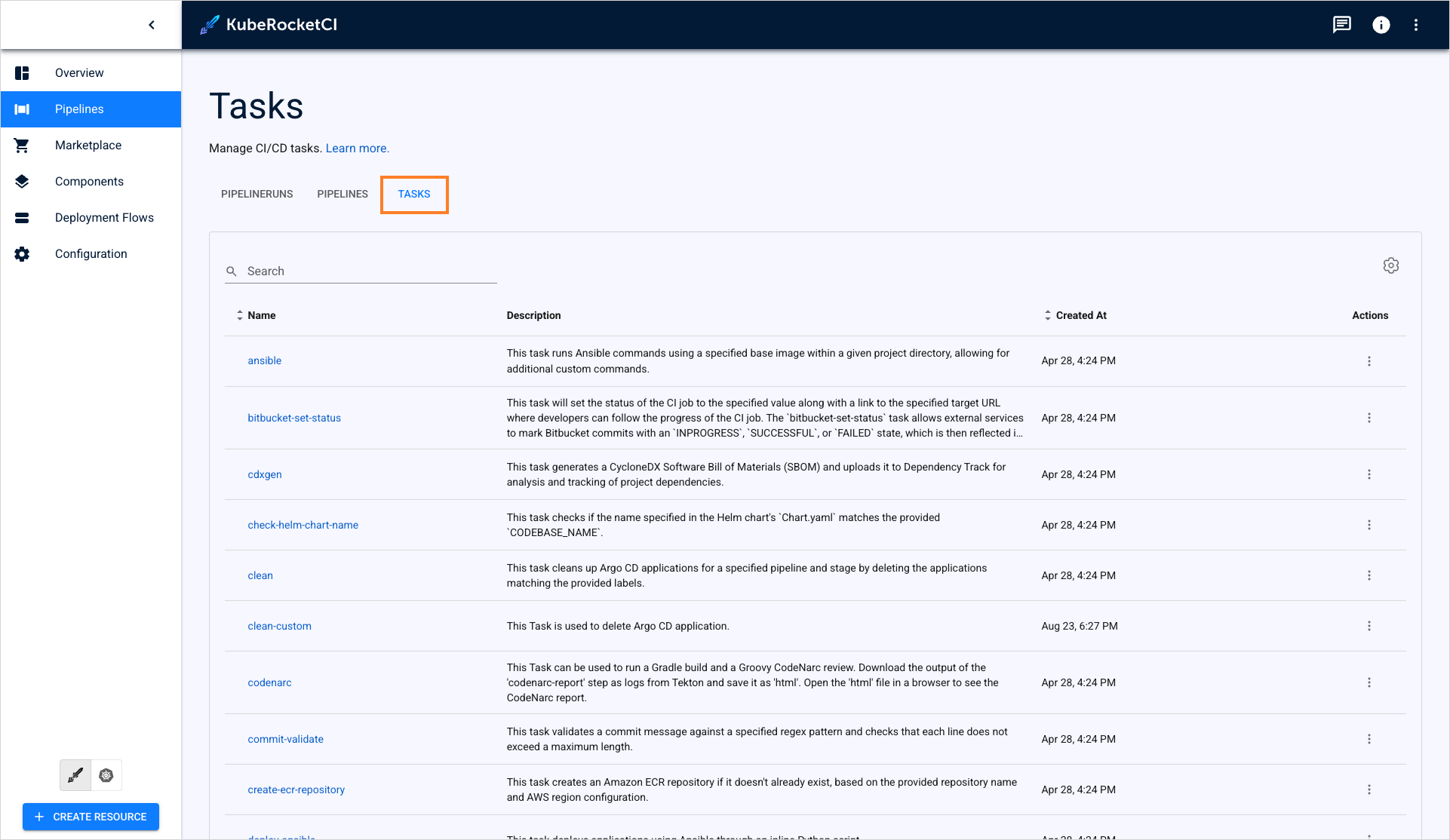 Tasks tab Tasks tab